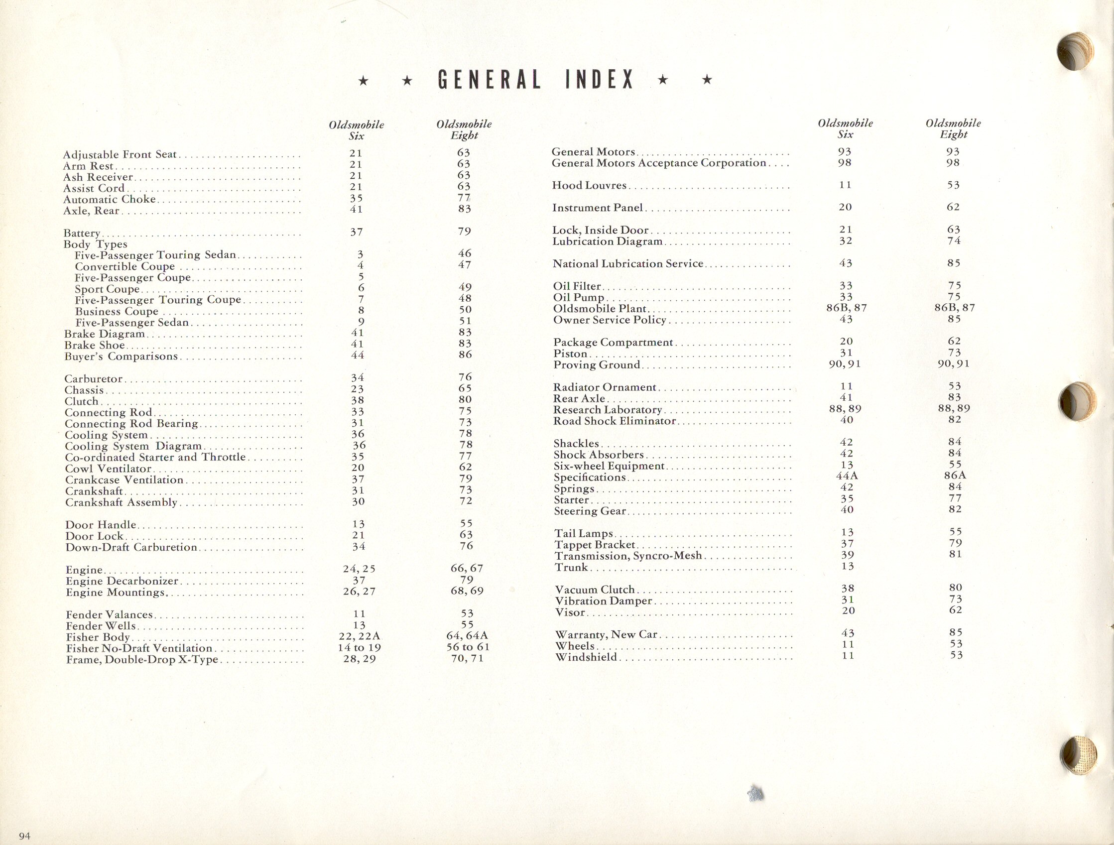 1933 Oldsmobile Motor Cars Booklet Page 89